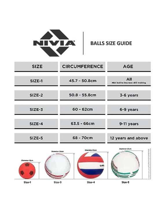 Nivia Country Colour Argentina Football Balls (Size 5)