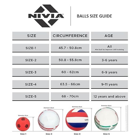 NIVIA COUNTRY COLOUR RUBBER MOULDED FOOTBALL BALLS (ENGLAND) 
