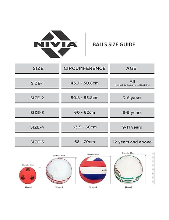 Nivia Country Colour Germany Football Balls (White) - Size 5