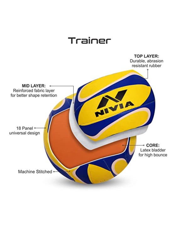 NIVIA  TRAINER SYN  VOLLEYBALL 18 PANNEL - BLUE/YELLOW